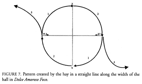 Fig7