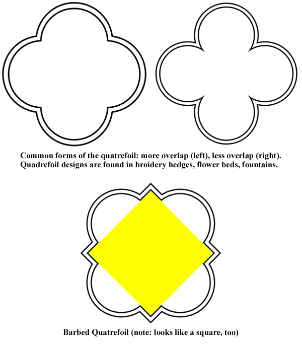 Quatrefoils