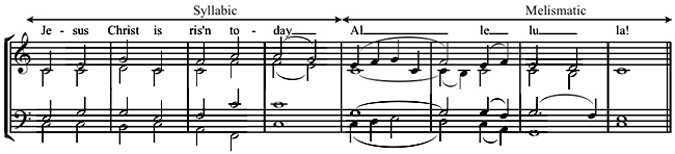 Syllabic_and_melismatic